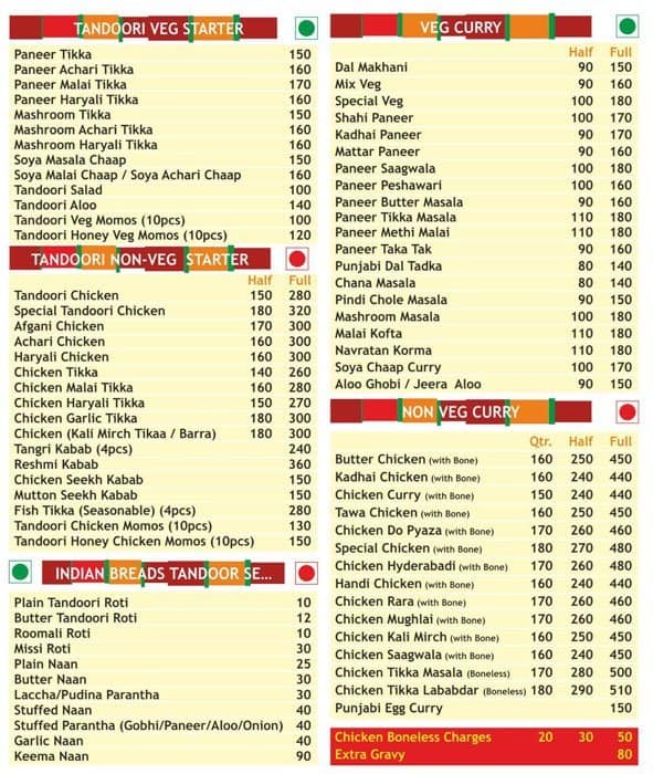 Punjabi Food Inn Menu, Menu for Punjabi Food Inn, DLF Phase 2, Gurgaon ...