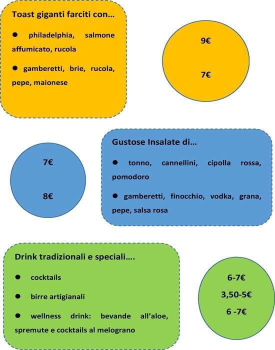 Menu di Officine Mermaid 