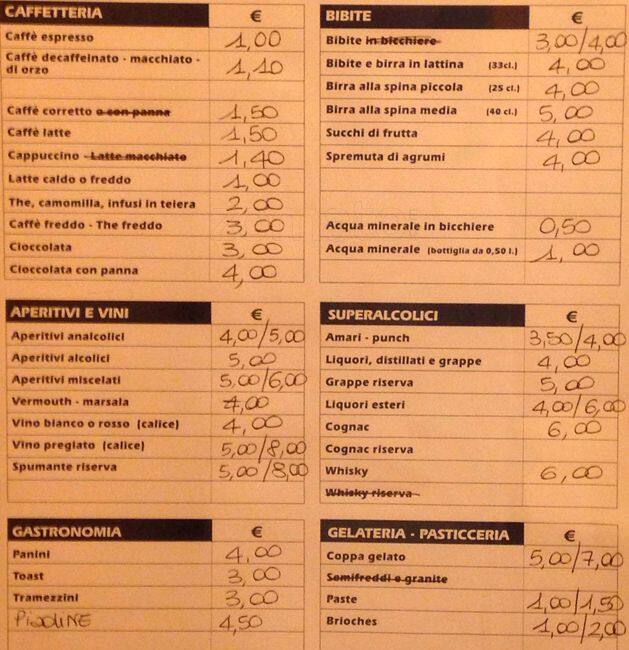 Menu di Ungaro 