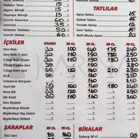 Karina Balik Restaurant Sile Merkez Istanbul