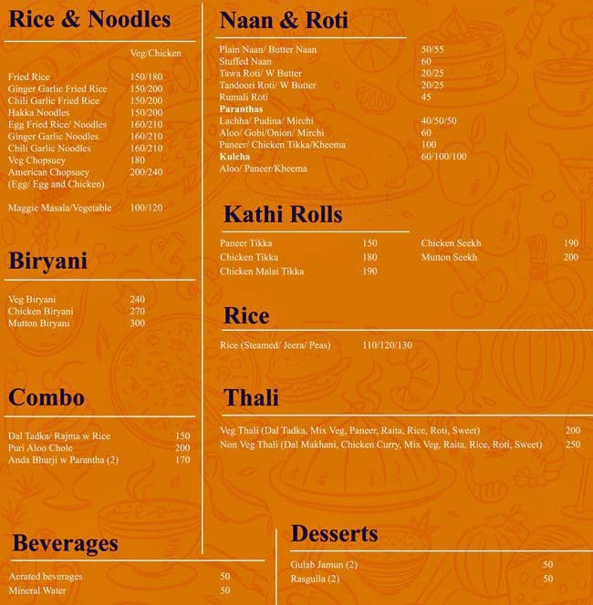 Menu at The Cinnamon Kitchen, Gurugram, 391 Saraswati Kunj D L F Golf