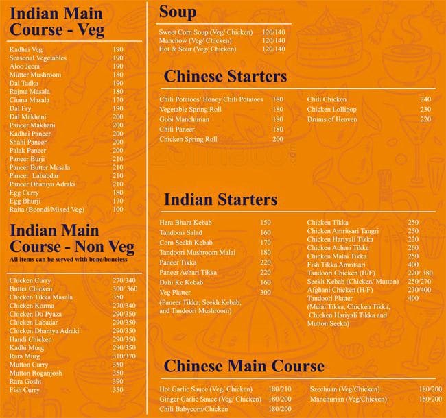 Menu at The Cinnamon Kitchen, Gurugram, 391 Saraswati Kunj D L F Golf