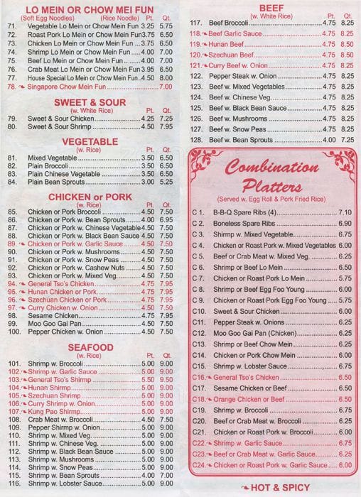 Sony Chinese & American Food меню