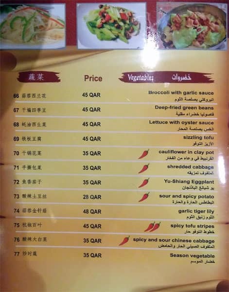 Carta de Shanghai Memory