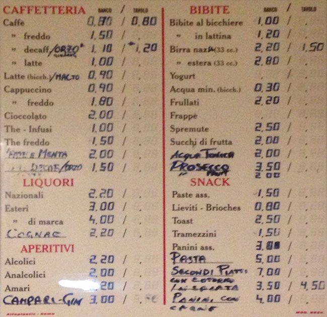 Carta de Tempio Di Capri