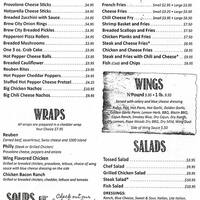 Back Door Tavern New Brighton Pittsburgh Urbanspoon Zomato