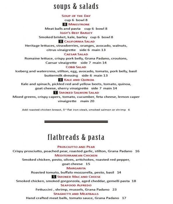 Iggy's Grill Bar Patio Menu Urbanspoon/Zomato