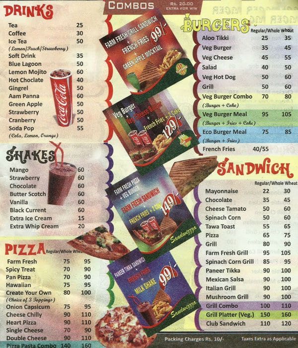 Sandwizza Menu, Menu for Sandwizza, GT Road, Amritsar - Zomato