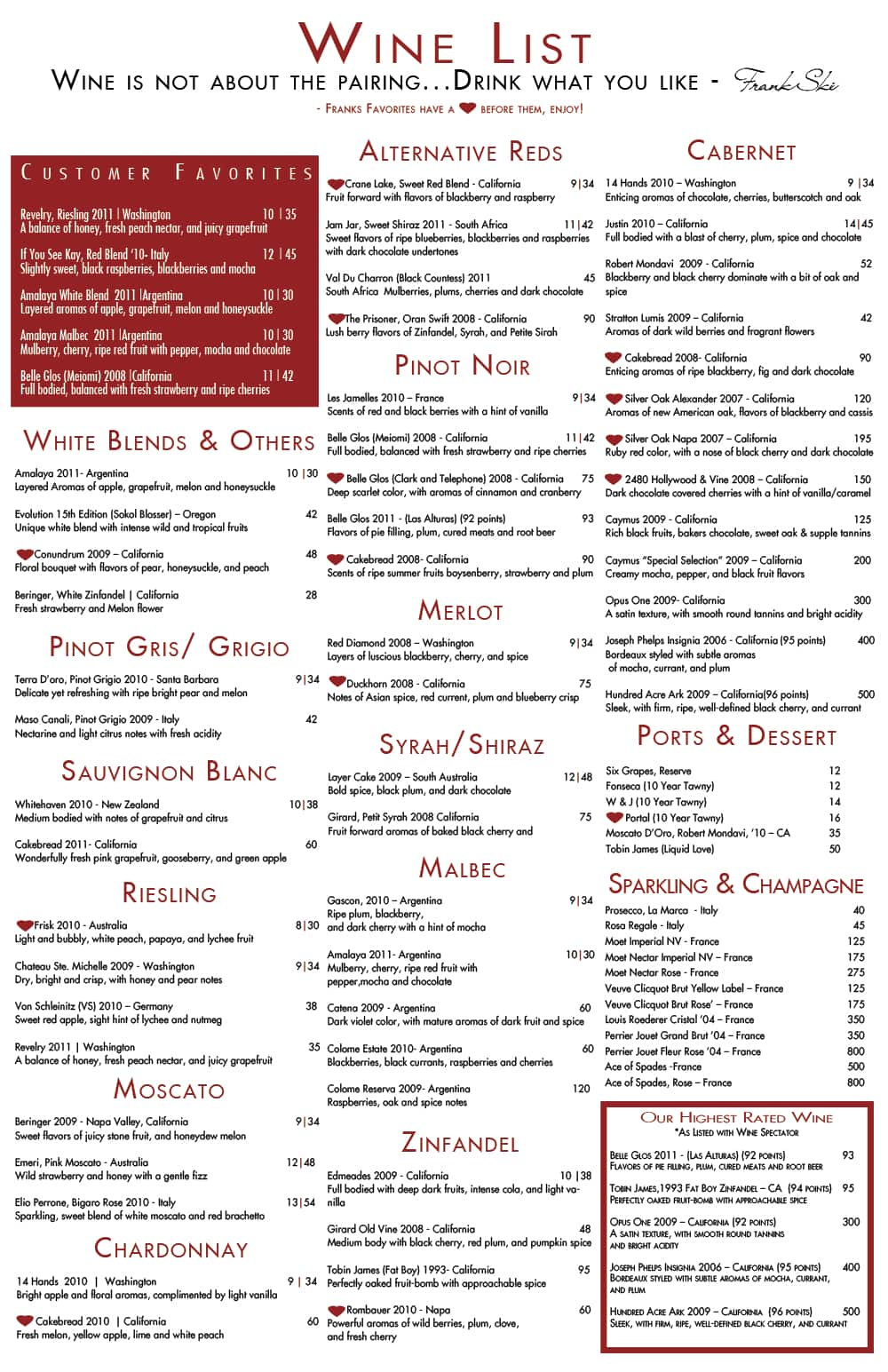 Frank Ski's Restaurant & Lounge Menu - Urbanspoon/Zomato