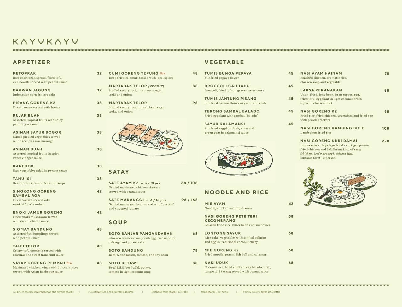 Kayu Kayu Alam Sutera Menu Perangkat Sekolah