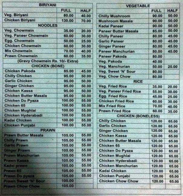 Hot Spot Menu, Menu for Hot Spot, Jayadev Vihar, Bhubaneshwar Zomato