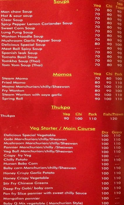 Menu of Delicious Momos, Kammanahalli, Bangalore