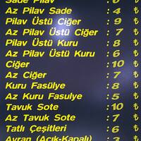 pilavci kemal usta 3 gunesli istanbul zomato pilavci kemal usta 3 gunesli istanbul zomato