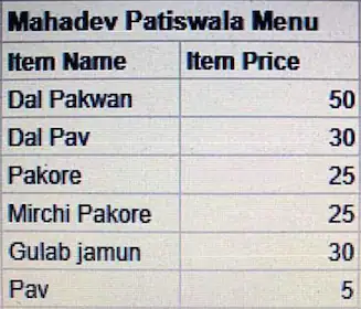 Menu