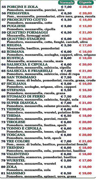 Menu di San Tommaso 