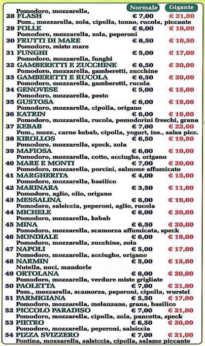 Menu di San Tommaso 