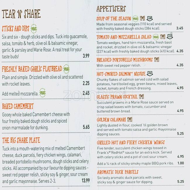 Carta Del Restaurante Premier Inn Birmingham City Aston Hotel Birmingham