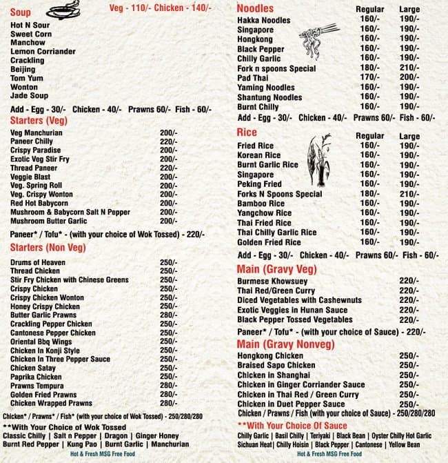 Forks & Spoons Menu, Menu for Forks & Spoons, Powai, Mumbai Zomato