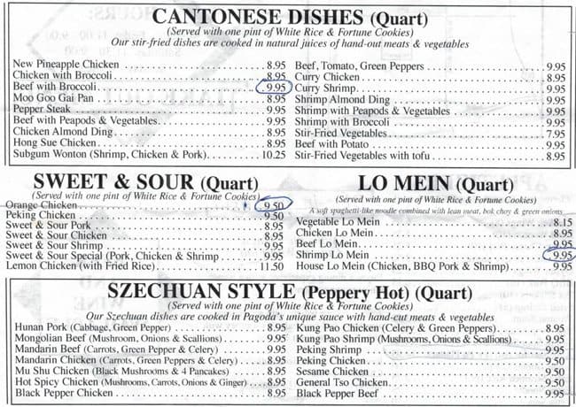 Menu At Pagoda Restaurant White Bear Lake | Free Hot Nude Porn Pic Gallery