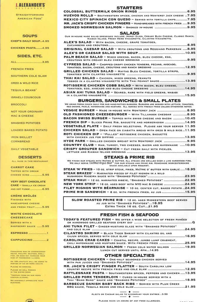 Dim Sum Calories Chart