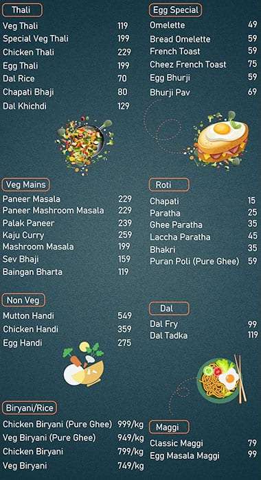 Menu of Choice, Kharadi, Pune