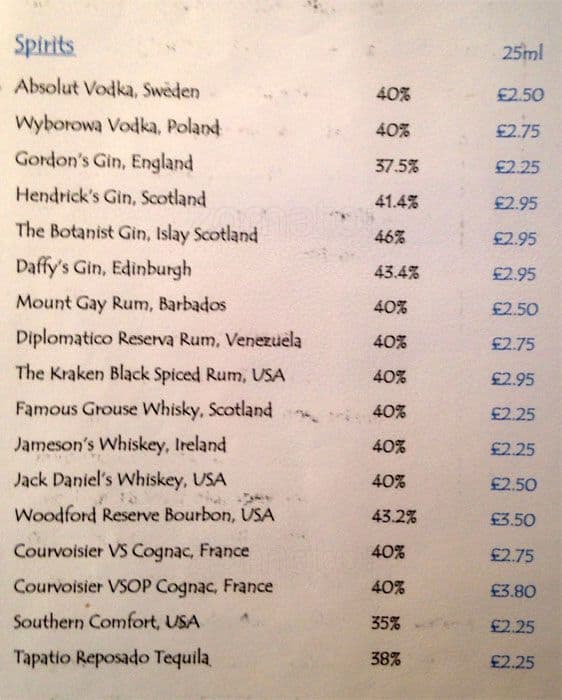 Menu at The Mussel and Steak Bar, Edinburgh, 110 W Bow