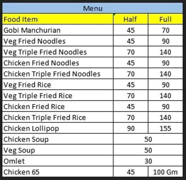 Menu