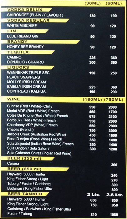 High Spirits -Pub & Grille menu