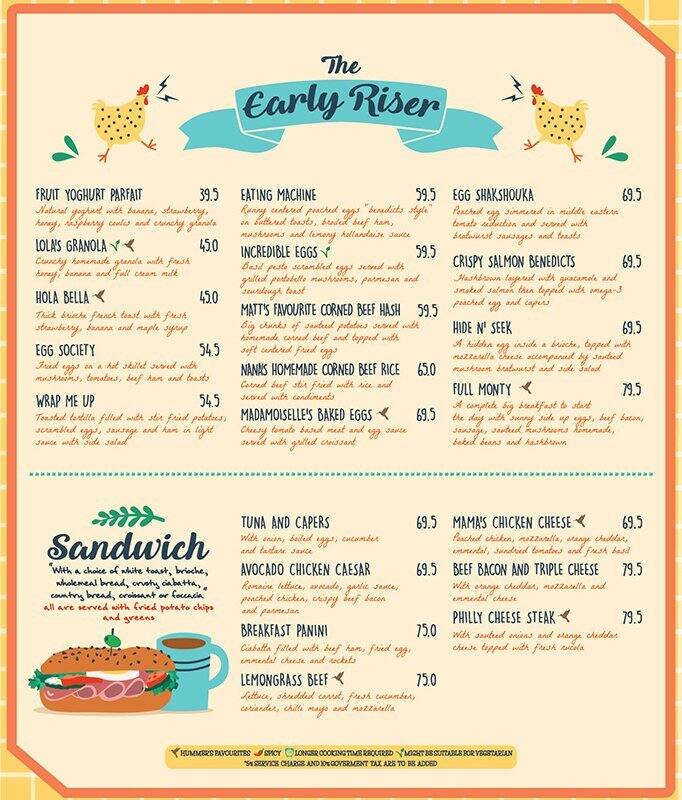 Hummingbird Eatery Kuningan Menu