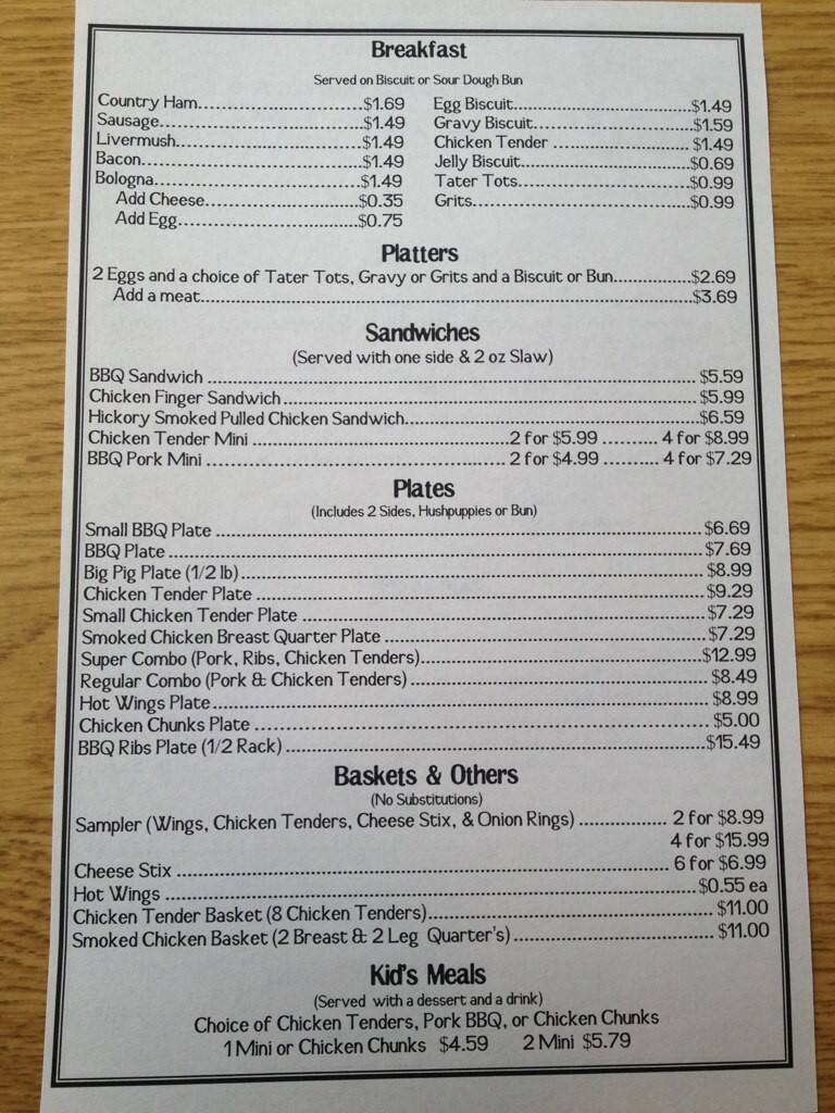 Butch's Barbeque & Breakfast Menu Urbanspoon/Zomato