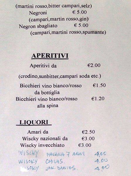 Menu di Bar Mario 