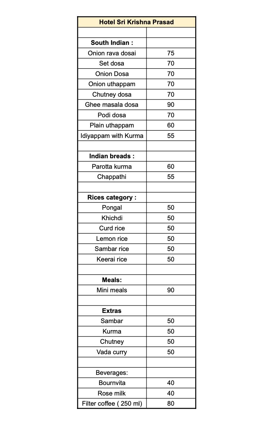 Menu
