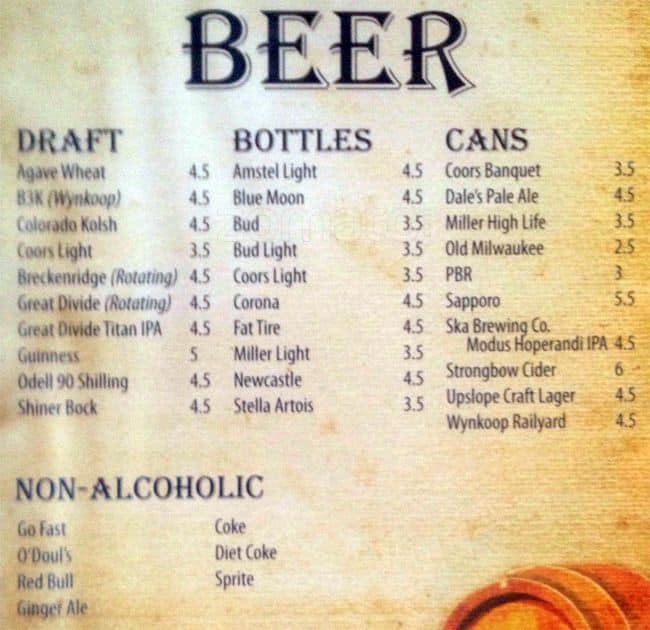 Whiskey Bar Menu, Menu for Whiskey Bar, LoDo, Denver Urbanspoon/Zomato