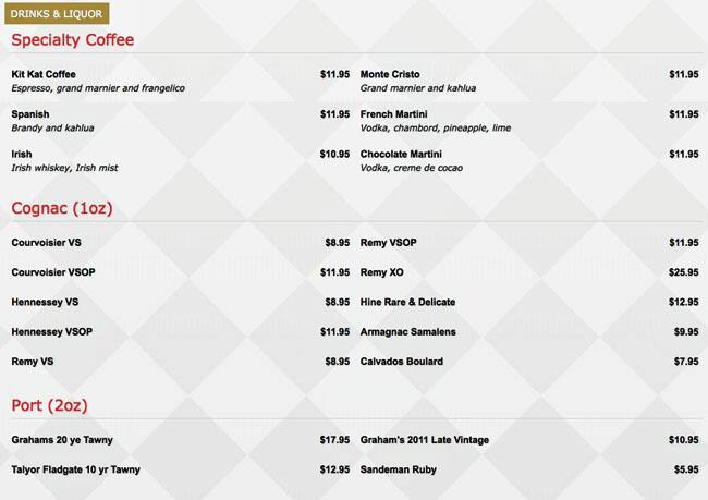 Menu de Kit Kat Italian Bar