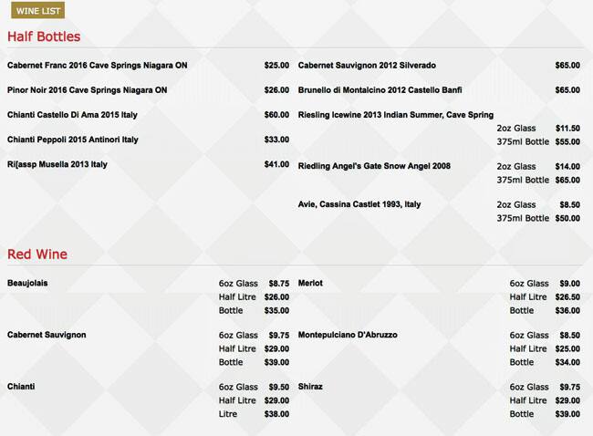 Menu de Kit Kat Italian Bar