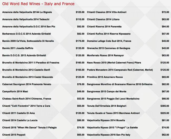 Menu at Kit Kat Italian Bar, Toronto