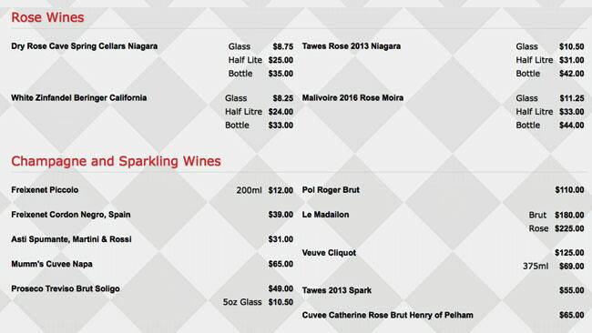 Menu de Kit Kat Italian Bar