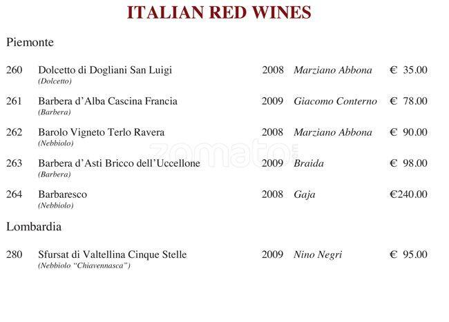 Menu di Viva Voce 