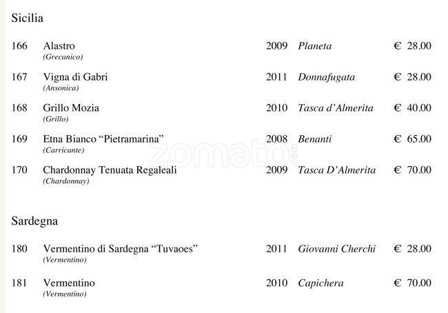 Menu di Viva Voce 