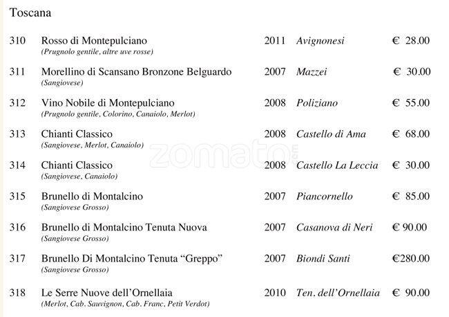Menu di Viva Voce 