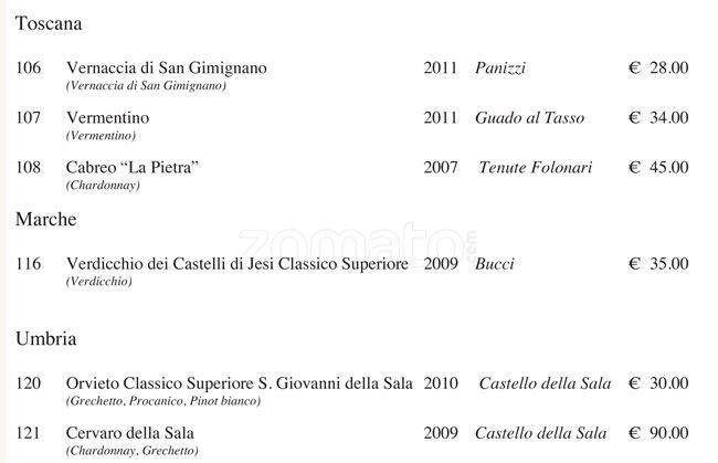 Menu di Viva Voce 