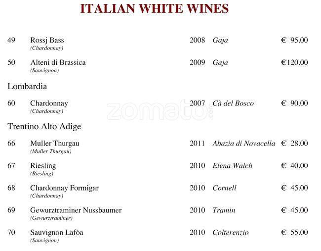 Menu di Viva Voce 