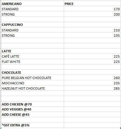 Cafe Grato menu