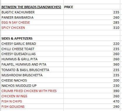 Cafe Grato menu