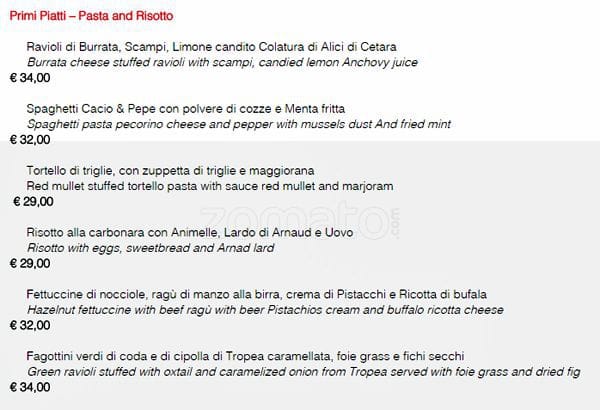 Menu di Guida Ballerino 