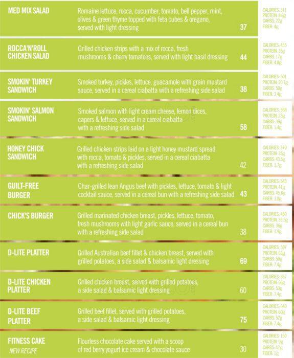 Crepaway menu