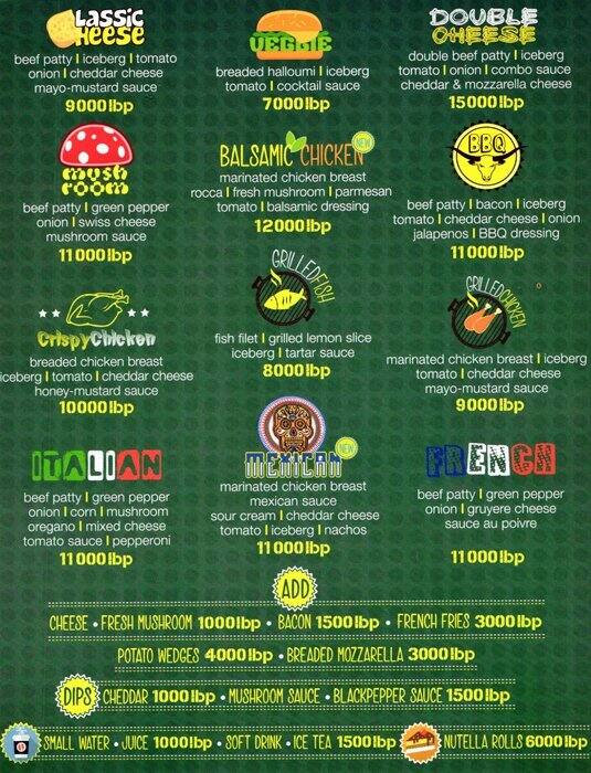 Hunger Management menu
