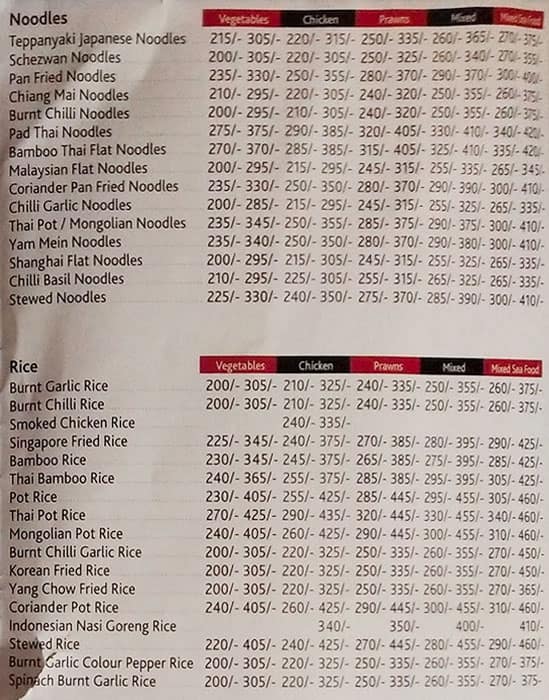 Wok Hei - Chembur BUY 1 GET 1 FREE OFEERS menu