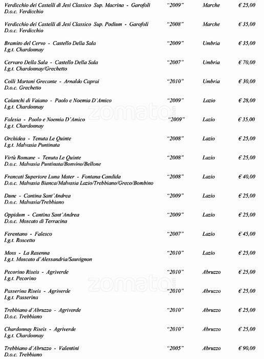 Menu di Larys 