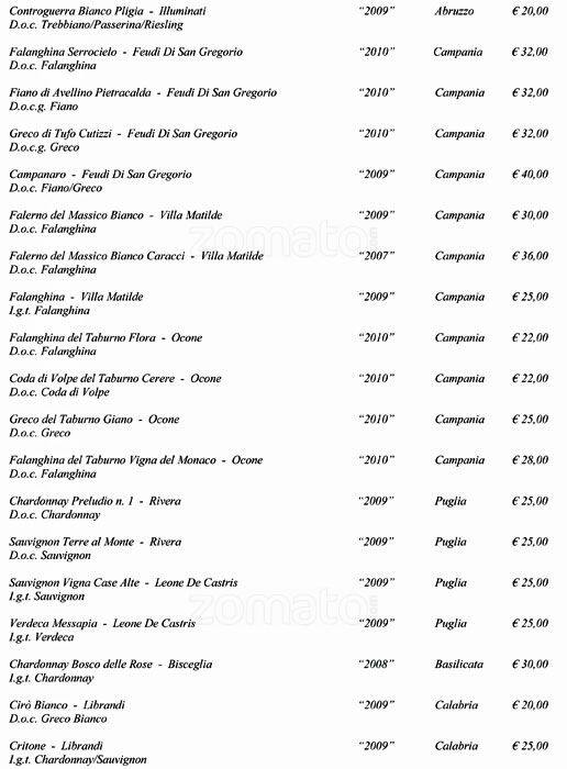 Menu di Larys 